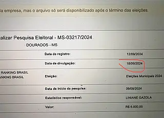 Ranking atrasa divulgação de pesquisa para prefeito