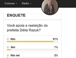 Enquete de rádio reprova novo mandato para Délia