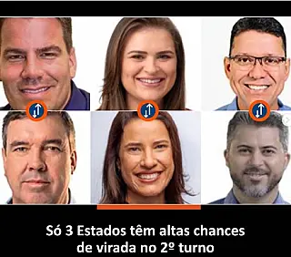 Números tornam segundo turno indefinido