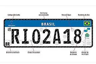 Como descobrir a cidade de um veículo pela placa