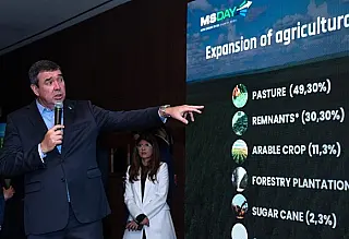 Governador comanda MS Day nos Estados Unidos