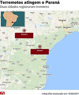 Cidades do Paraná foram atingidas por tremores de terra na madrugada desta segunda-feira