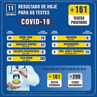 Sem vagas, Dourados leva paciente para morrer em Naviraí