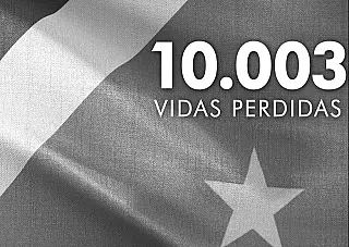 MS ultrapassa 10 mil mortos pela doença
