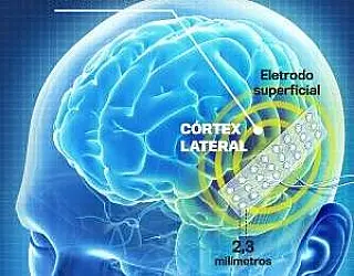 Programa permite recuperar 15% da memória, mostra revista Veja