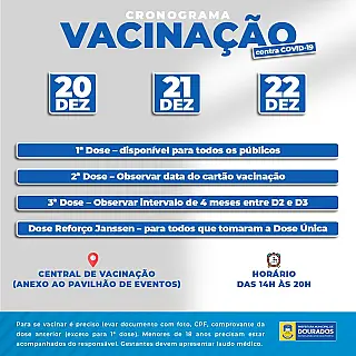 Menos de 35% dos vacinados com a Janssen tomaram reforço