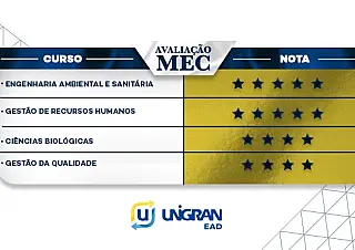 MEC confirma excelência de mais quatro cursos