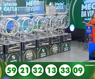 Mega da Virada sorteia prêmio histórico