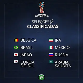 Cabeças de chave da Copa serão definidos no ranking da Fifa de outubro