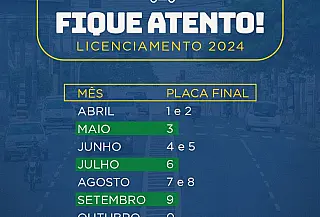 Detran/MS divulga calendário de licenciamento para o ano de 2024