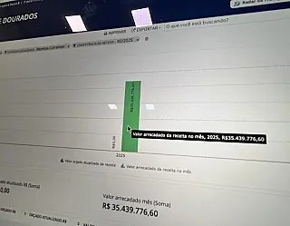 Quase um terço já pagou IPTU de 2025 em Dourados