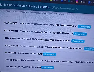 Dois candidatos a prefeito de Dourados se consideram "Cisgênero"
