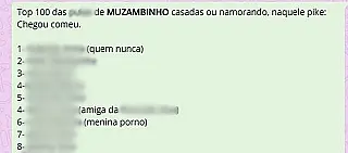 'Ranking do sexo' que expõe moradoras em MG é investigada pela Polícia Civil