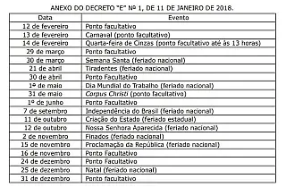 Escala define feriados e pontos facultativos para MS em 2018