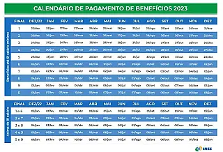 Definido calendário de pagamentos para 2023