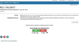 Link para opinar sobre demissão de servidor público avaliado com insuficiência no desempenho do carg